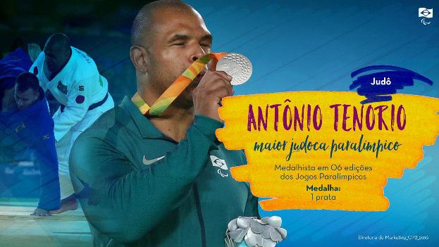 Judô Antônio Tenório Maior judoca paralímpico Medalhista em 6 edições dos