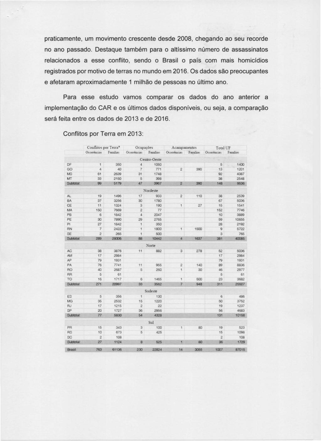 praticamente, um movimento crescente desde 2008, chegando ao seu recorde no ano passado.