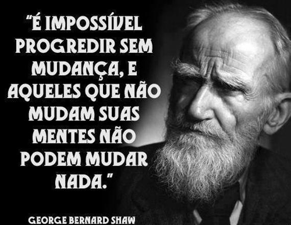 Mercado muda Estratégia Organizacional muda