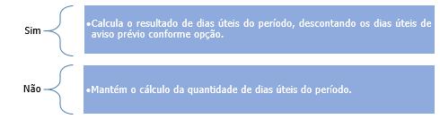 3-Descontar sete dias consecutivos no final do período do Aviso Prévio?