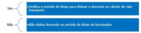 Além da opção de como será utilizada a referência para o período de férias, deve-se também configurar se estes dias serão descontados ou não do vale-transporte. 2-Descontar os Dias de Férias?