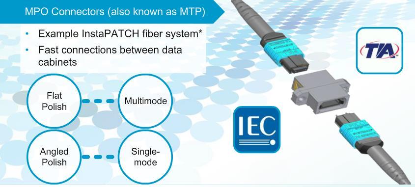 Conector