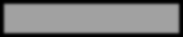 000,0 20.000,0 Media anual: 2,53% 3.500 3.338 3.000 2.