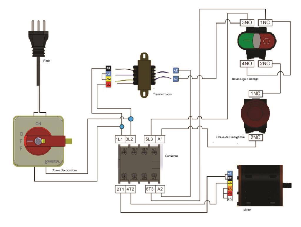 6. Esquema elétrico - BM 13NR-PF 1. Introdução 6.1 Esquema elétrico V 1.1 Informações básicas 1.1.1 O Picador de Carne Boca 22 é fabricado com dois modelos de motores, o BM 13NR é fabricado com motor de 1100W e o BM 20NR com motor de 40W.