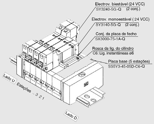 Tipo 45 000/5000 Montagem em placa base loco expansível/montagem sobre calha DIN Cablagem individual Como encomendar blocos Como encomendar as placas base (Exemplo) SS5Y Série de electroválvulas 000