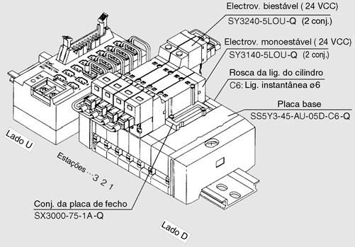 Tipo45- N 000/5000 Montagem em placa base loco expansível/montagem sobre calha DIN Caixa de ligações Como encomendar placas base Como encomendar o bloco (exemplo) SS5Y Série de electroválvulas 000 5