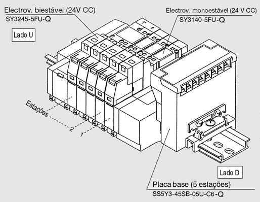 Tipo 45S 000/5000 Montagem em placa base loco expansível/montagem sobre calha DIN Transmissão em série (integrada) Como encomendar placas base Como encomendar o bloco (Exemplo) SS5Y 45S N 05 U C6