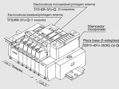 000/5000 Tipo 45 Cablagem interna Como encomendar placas base Tipo 45 SS5Y 45 F U 05 U R 5 Série de electroválvulas 000 5 5000 Característica geral COM positivo N COM negativo Nota) Indique " " para