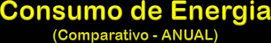 Consumo de Energia Anual (Mtoe) 350 300 250 200 150 100 Alemanha 5 Coréia do 4 Sul 3 Brasil México 2 Argentina 1 50 0 1970