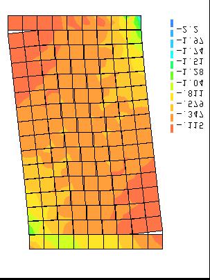 σ = 0,20MPa σ = 2,40MPa Fissuração Diagonal Fissuração na base do Painél Esmagamento das unidades Esmagamento das unidades Figura 5.15 Deformação* e tensões principais do painel PCNA2.