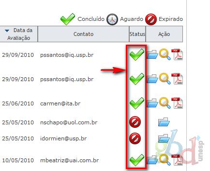 É possível visualizar o status do parecer na grid corresponde na tela do sistema. Ele se localiza no lado direito da tabela.