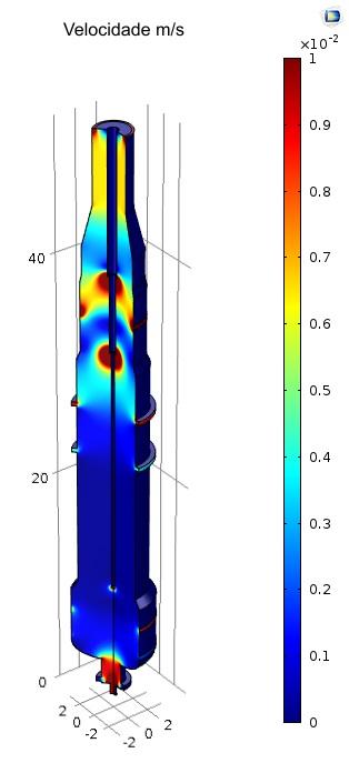 Figures used in the abstract