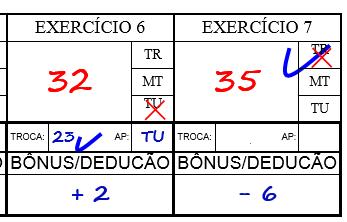 Ficha de avaliação: Preencher corretamente os campos: ENTIDADE: Associação de Trampolim do RS DATA DA COPA: 05/07/15 FICHA nº 1 de 2 (para que o técnico e a direção de competição tenham controle do