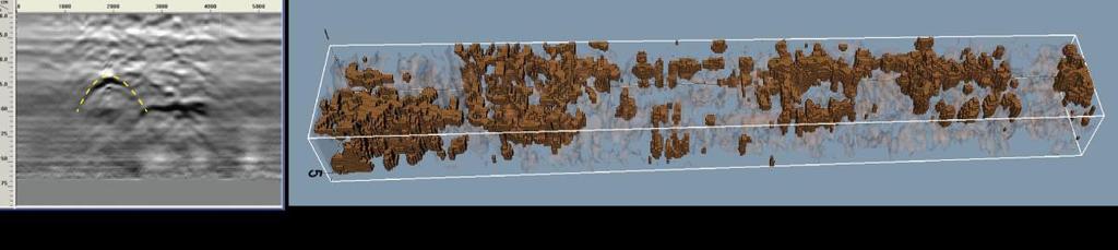 3 CALDEIRA, BORGES e BEZZEGHOUD radargrama permite estimar a localização das estruturas enterradas e suas dimensões sobre um plano vertical.