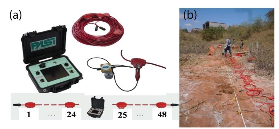 Fig. 3 (a) sistema de sísmica PASI de 48 canais do Instituto de Ciências da Terra (Évora); (b) realização de um perfil de sísmica de refração com o sistema representado em (a).