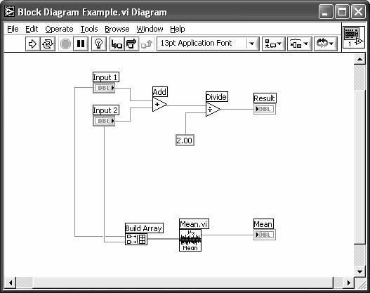 Diagrama de Blocos (Functions Palette) Numeric Array Structures String Comparison Data Acquisition