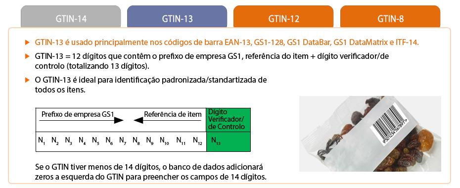 GTIN-13