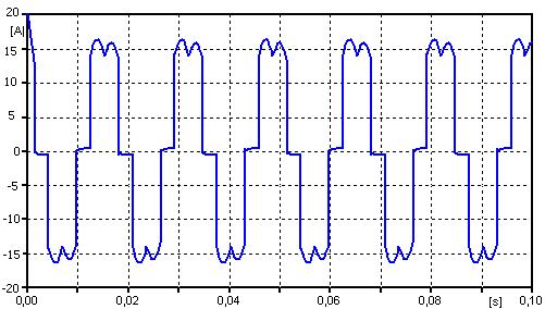 10 e obtiveram-se as formas de ondas apresentadas na Figura 4.4. Tabela 4.2 - Dados do sistema simulado. DADOS DO RETIFICADOR DADOS DO FILTRO DADOS DA FONTE Potência [kw] 4,5 Vide Tabela 4.