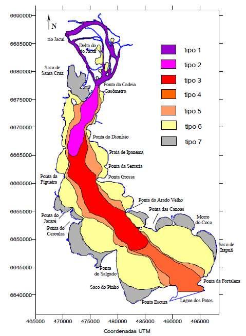 Figura 3: Zoneamento do Lago Guaíba em sete tipos de regiões, com