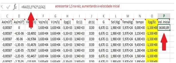 maior que o valor da órbita circular anteriormente desenvolvida. Veja a indicação na figura A5, onde devemos aumentar sua velocidade inicial para o caso de uma órbita elíptica.