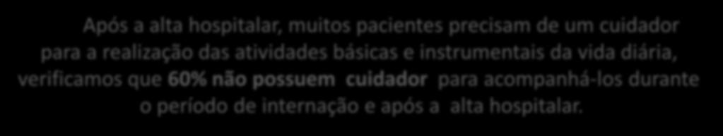 Pacientes Câncer cabeça e pescoço atendidos pela Assistente Social EMTN Após a alta hospitalar, muitos pacientes precisam de um cuidador para a realização das atividades básicas e instrumentais da