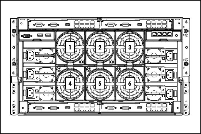 Numeraçã de cmpartiment de ventiladr 2.