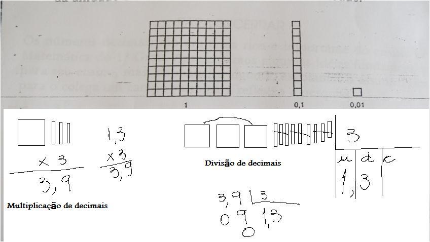 Papel quadriculado no