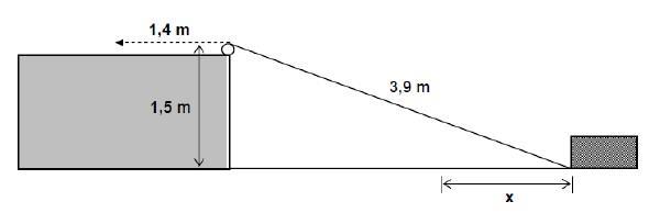 16. Uma corda de,9m de comprimento conecta um ponto na base de um bloco de madeira a uma polia localizada no alto de uma elevação, conforme o esquema abaixo.