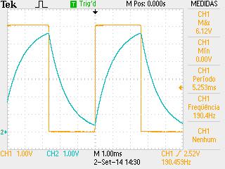 0,5 V 0,37 V V 62 EXPERIMENTO 3. TRANSIENTES EM CIRCUITOS RC E RL Figura 3.6: Imagem semelhante à que você deve obter na tela do osciloscópio.