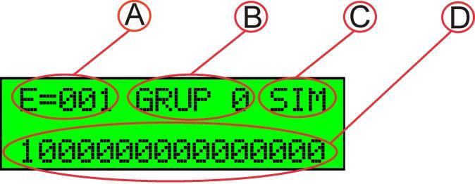 Compreendendo as informações do display: A. Número do Endereço. B. Número do Grupo. C. SIM pertence ou NÃO não pertence ao grupo indicado ao lado. D.