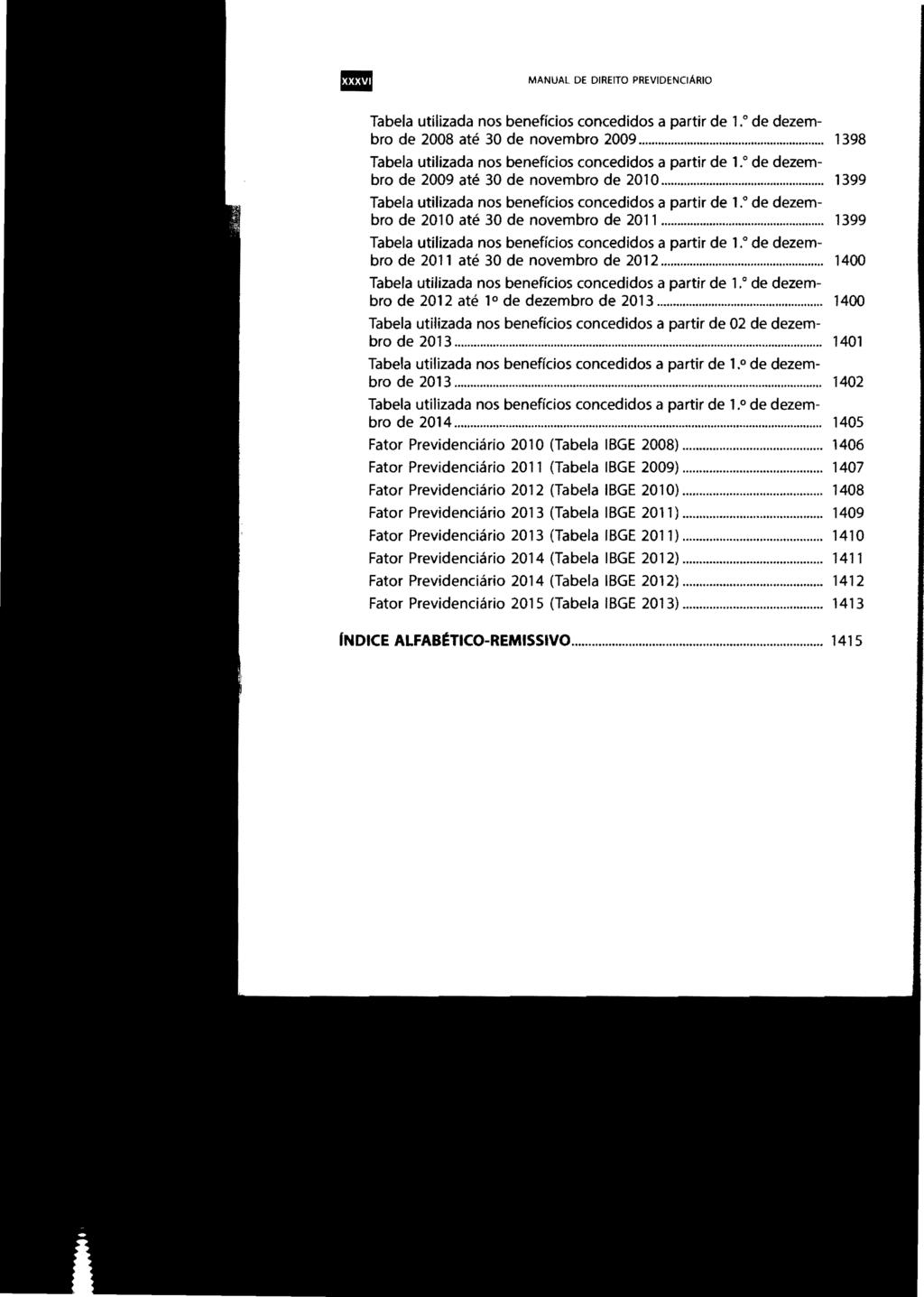 l1li MANUAL DE DIREITO PREVIDENCIÁRIO Tabela utilizada nos benefícios concedidos a partir de 1. de dezembro de 2008 até 30 de novembro 2009.