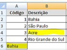 Diante disso, na questão teremos o seguinte desenvolvimento: SE(B4=A6;SOMA(C2:C5);SOMA(C3:C4)) Primeira parte Testando se o conteúdo de B4 é igual a A6. Vamos verificar?