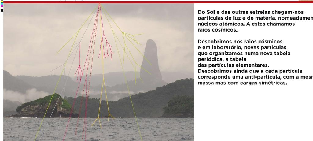 Chuveiros / Cascatas de Partículas A atmosfera protege-nos mesmo de partículas