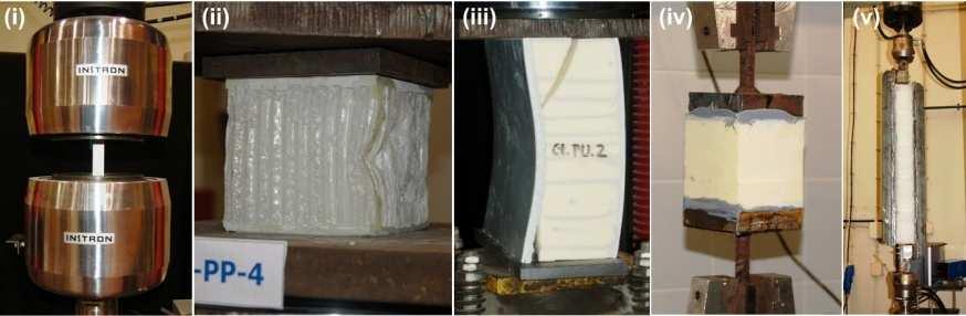 3. Ensaios caracterização dos materiais i. Tracção às lâminas (ISO 527-1,4) ii.