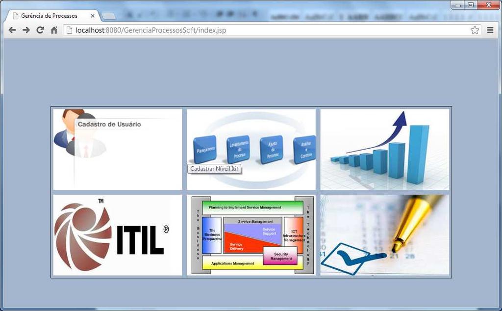nível de ITIL, cadastro de processo de ITIL, cadastro de processo financeiro, validação