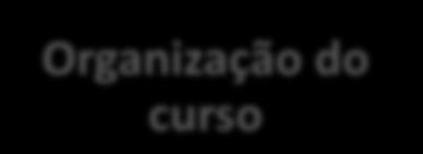 Papéis Organização do curso infra-estrutura disponibilizada Formação básica em engenharia (26,6%); Formação em eletricidade e eletrônica (13,3%);