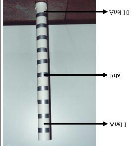 4: Modelos aplicados à dinâmica d Perfil de umidade na coluna vertical 0-0 Umidade Volumétrica