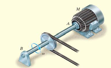 Transmissão de Potência Transmissão de Potência Um eixo maciço de aço AB será usado para transmitir 90 kw do motor M ao qual está acoplado.