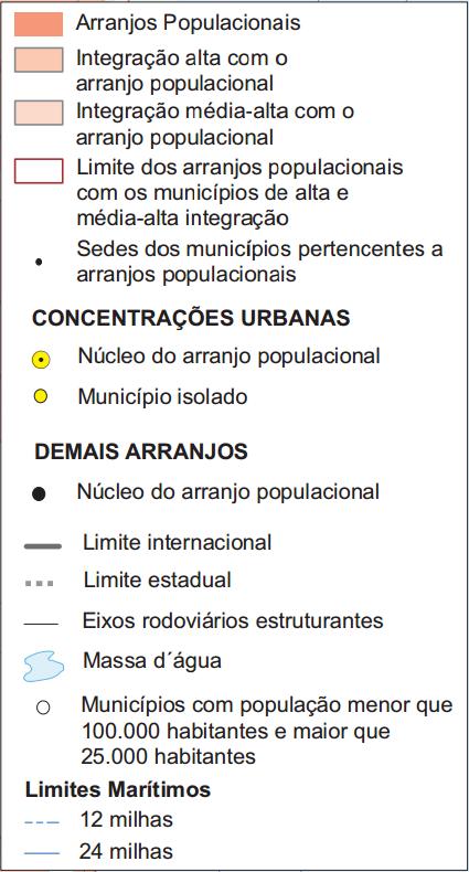 desenvolvida pela Coordenação de