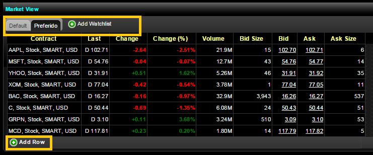 Forex) onde adiciona os activos que pretende