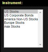 Instrumento: Acções Americanas,