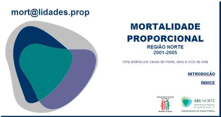 2008 (PDF 14,8MB) Edição 2009 (PDF) Programa de