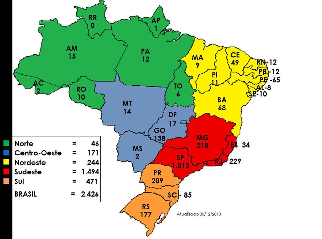 PERFIL EMPRESARIAL Existem no Brasil 2.