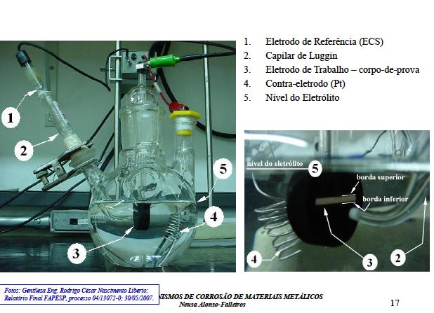 Usando equipamentos denominados