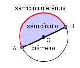 Diâmetro,