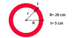 Exemplo: 2) Calcule a área da coroa circular de raio R = 20 cm e largura t = 5