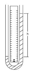 3 Figura 3.1 Bocal tipo Venturi e diagrama esquemático de pressões. (Fonte: Viana, 1999b). Figura 3.2 Medidor de pressão tipo tubo em U (Fonte: Viana, 1999a). 4.