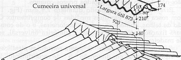 CUMEEIRA UNIVERSAL: PARA