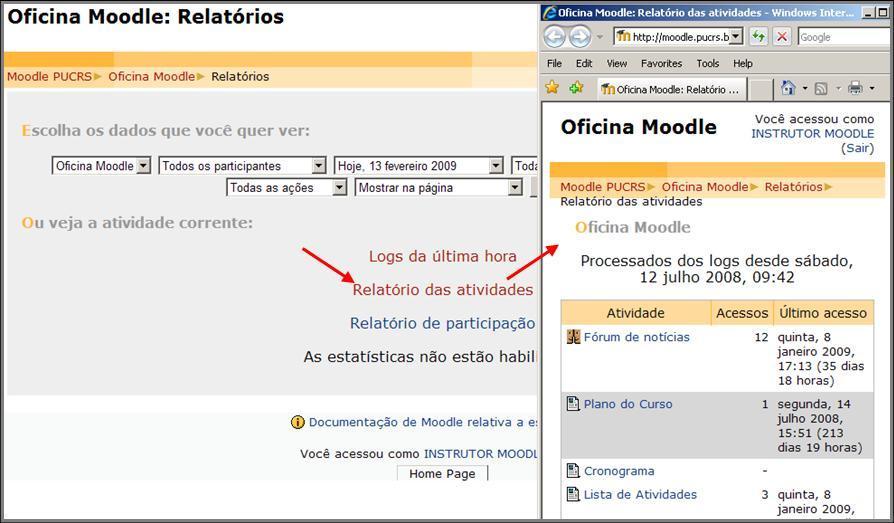 Pntifícia Universidade Católica d Ri Grande d Sul Figura 111 Relatóris Relatóri das atividades Fnte: