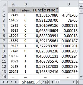 Obteremos um ficheiro idêntico ao seguinte: Procedemos de seguida como indicado no dossiê, isto é, colamos os valores devolvidos pela função rand() na coluna D.
